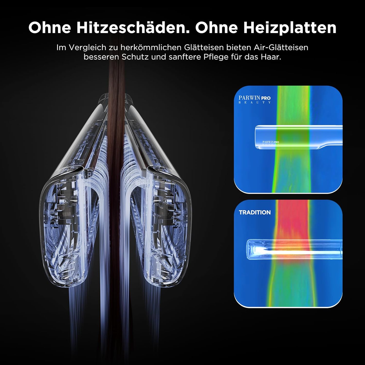 Air Haarglätter, PARWIN PRO BEAUTY Ionen Air Glätteisen, Nass bis Trocken